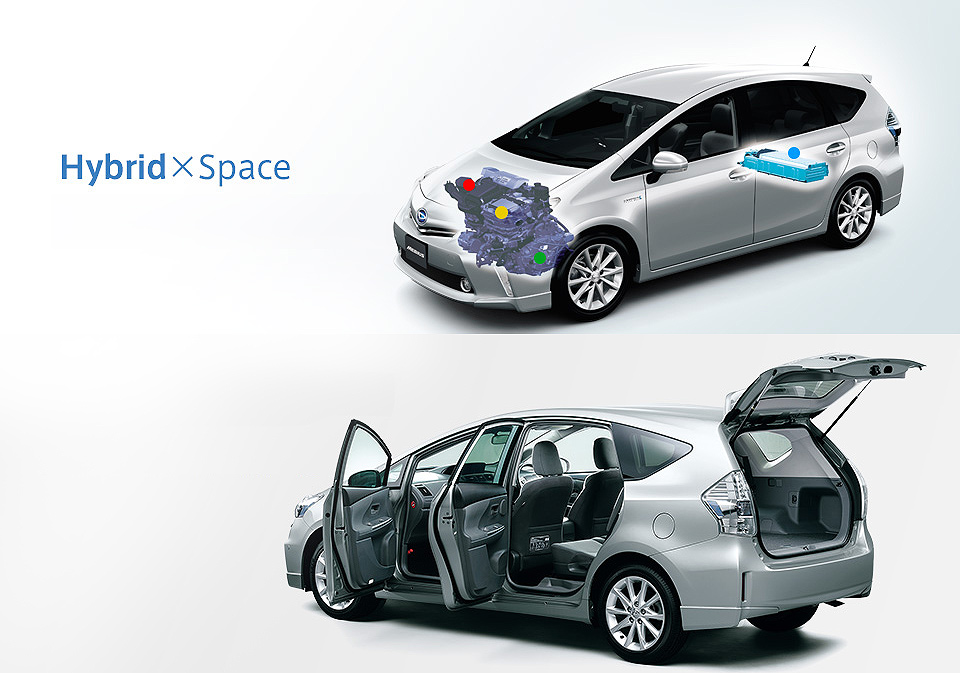Berita, Interior Daihatsu Mebius Hybrid: Daihatsu Mebius : Mobil Hybrid Baru Daihatsu Kembaran Prius