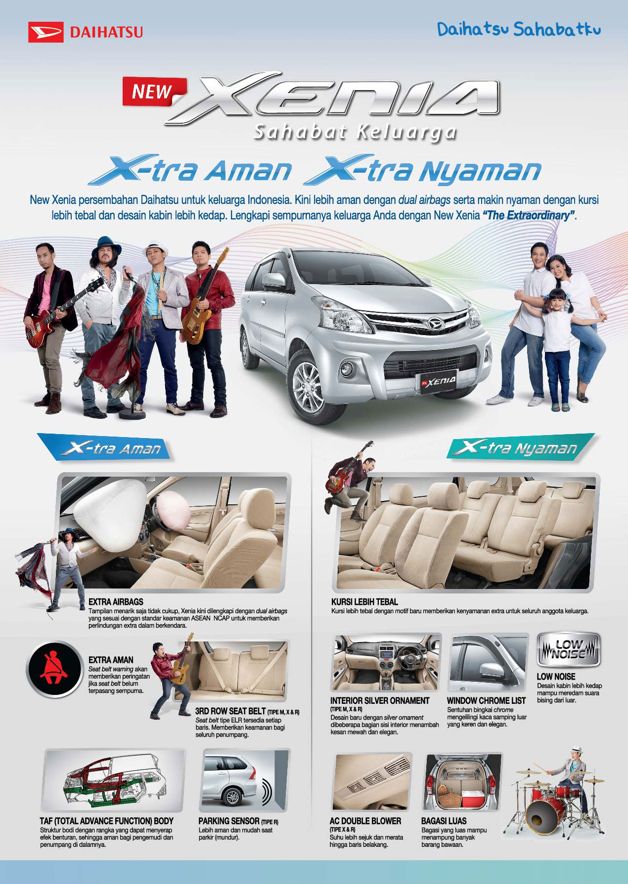 Daihatsu, Daihatsu All New Xenia Airbag: Nih Harga New Daihatsu Xenia 2013 Dengan Airbag!
