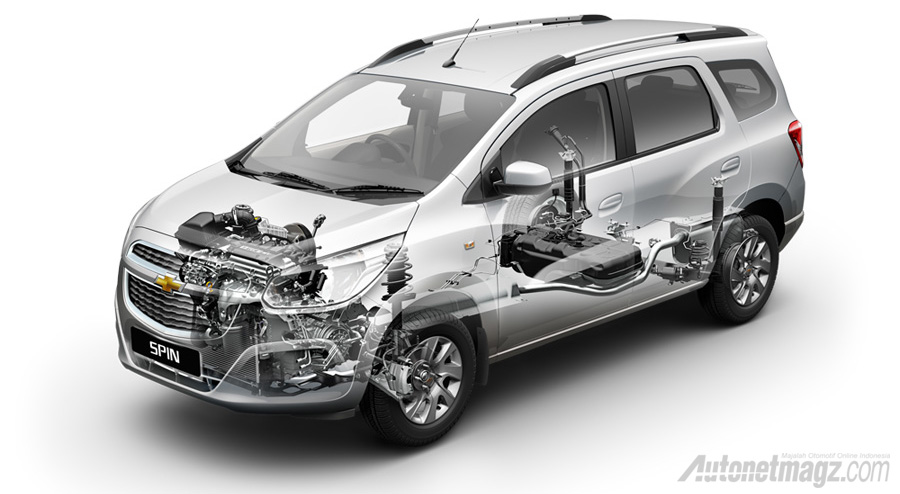 Chevrolet, Chevrolet Spin diesel: Ini 7 Mobil 7 Seater Bermesin Diesel!