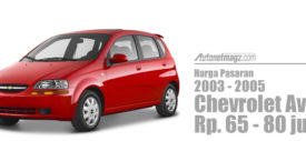 Harga Chevrolet Spark 2005 seken