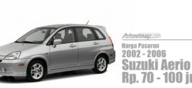 Harga Hyundai Getz 2006 second