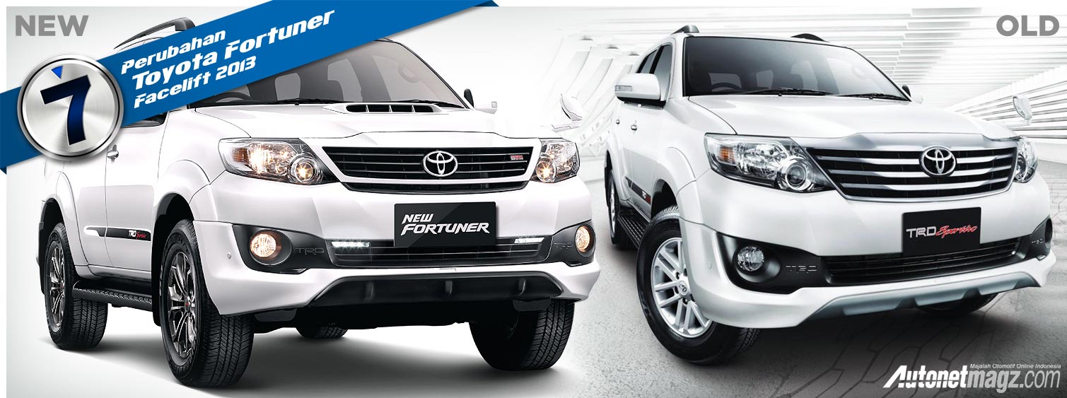 Nasional, Perbedaan Toyota Fortuner lama dan baru: 7 Perubahan Toyota Fortuner Facelift 2013