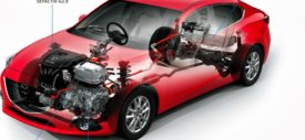 Mazda 3 Hybrid skyactiv engine