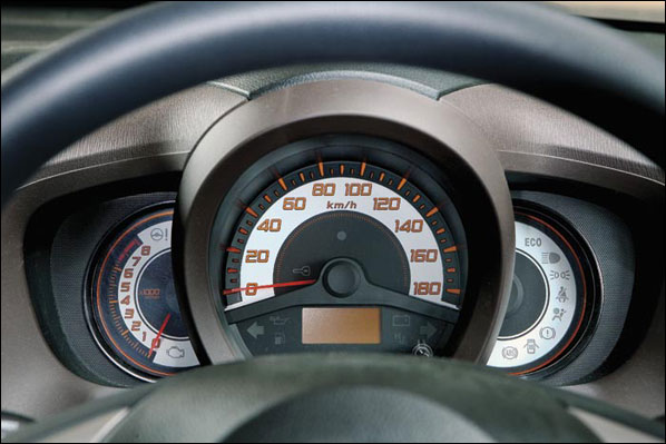 Honda, HOnda Mobilio Speedometer: Galeri Foto dan Gambar Honda Mobilio [with Video]