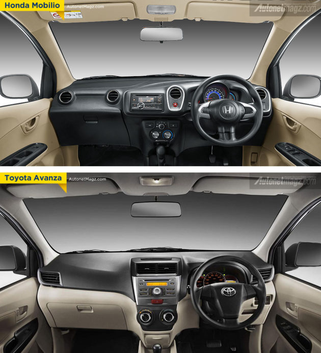 Perbandingan Interior Honda Mobilio dengan Toyota Avanza
