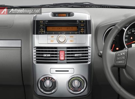 Berita, Audio-Toyota-Rush: Komparasi  : Ford EcoSport VS Toyota Rush