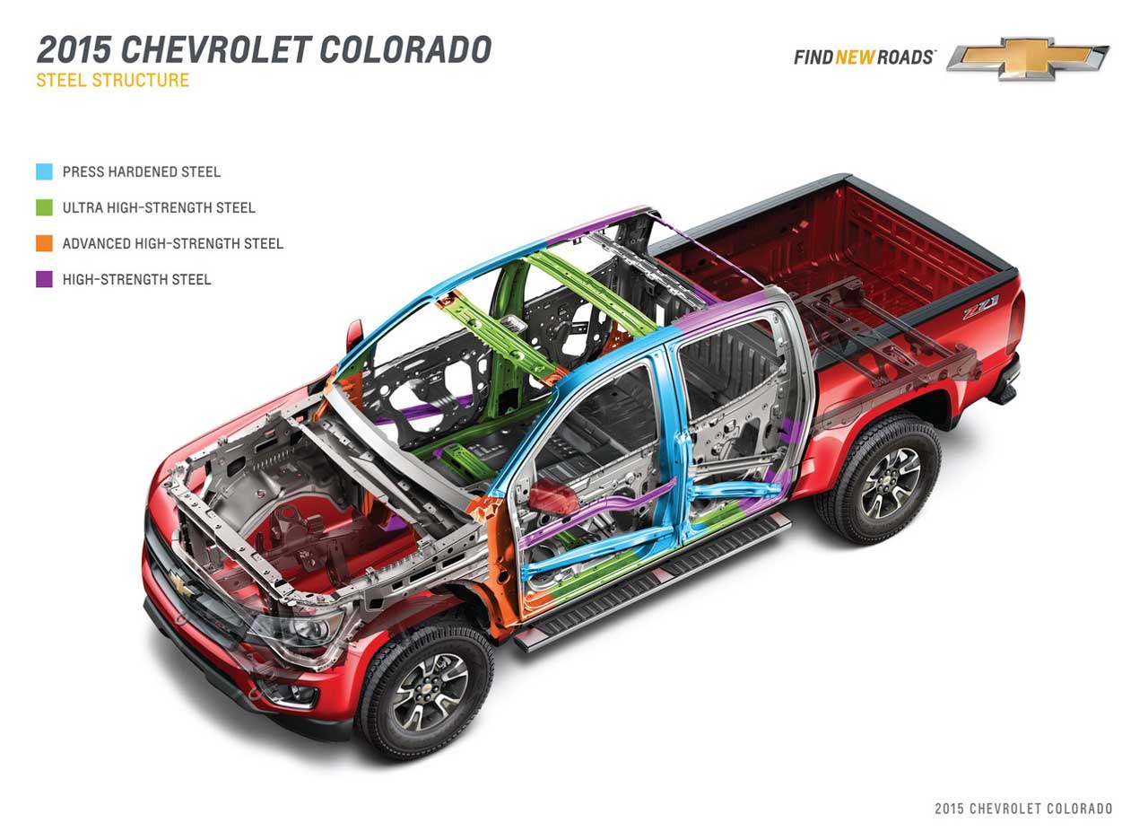Chevrolet, 2015-Chevrolet-Colorado-Chassis: New Chevrolet Colorado 2015 Diperkenalkan di Amerika