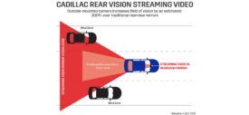 Rear parking camera pada kaca spion mundur dalam mobil Cadillac
