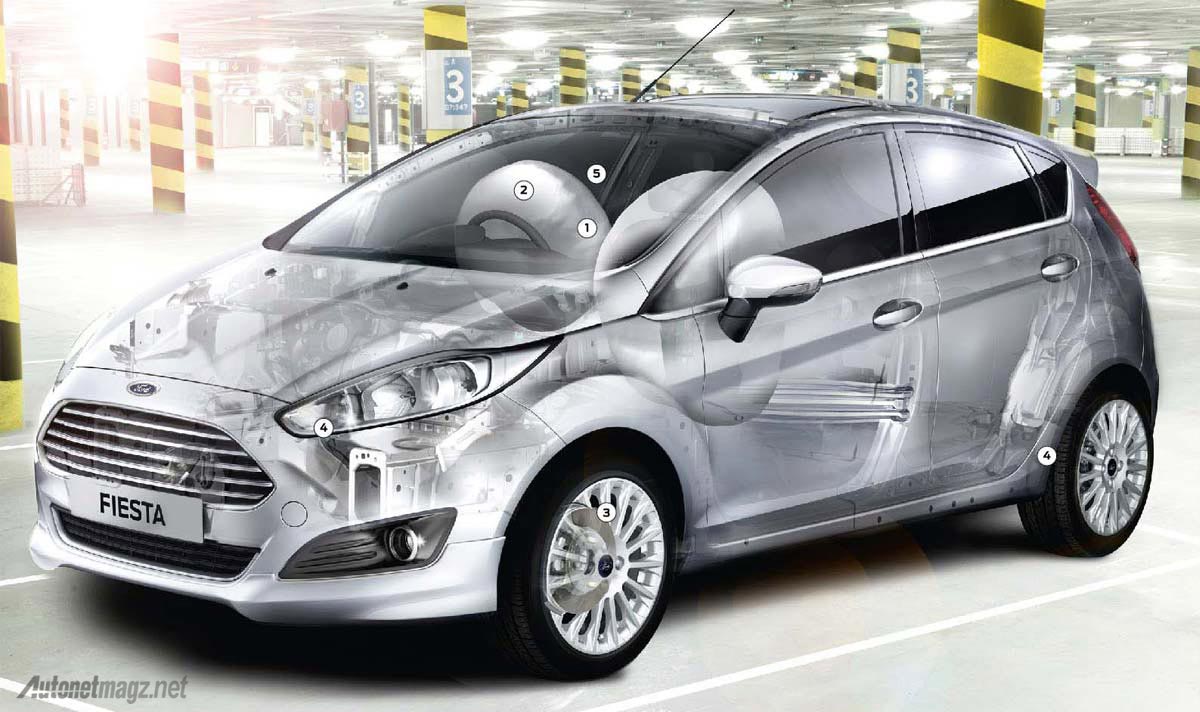 Advertorial, Ford Fiesta airbag: Fitur-Fitur Keselamatan Canggih yang Ada di Smart Hatchback New Ford Fiesta with Video