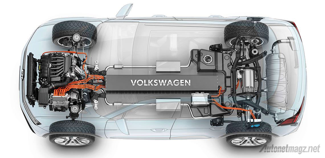 Mobil Konsep, Cara kerja mesin konvensional dan mesin listrik VW Cross Coupe GTE Concept 2015: VW Cross Coupe GTE Concept Mendekati Model Produksi Massal