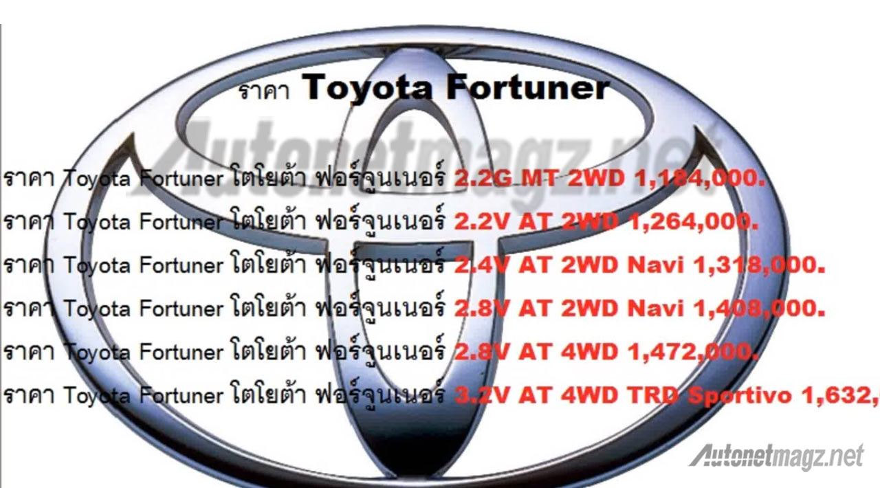 Berita, bocoran-harga-toyota-fortuner-thailand: Bocoran Harga dan Sketsa Resmi All New Toyota Fortuner 2015 Terkuak!