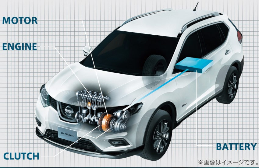Berita, cara-kerja-x-trail-hybrid: Nissan X-Trail Hybrid Diluncurkan, Klaim Konsumsi BBM 20,2 Kilometer Per Liter