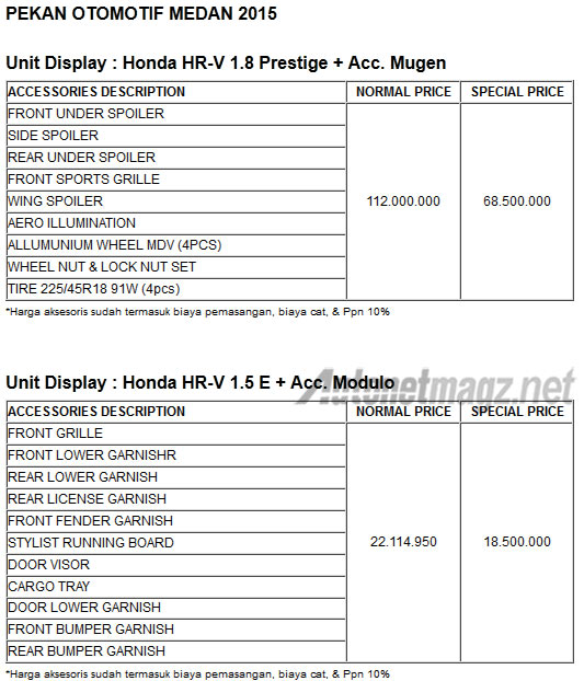 Berita, harga-paket-aksesoris-honda: Mau Honda HR-V Full Mugen? Siapkan Dana Ekstra 53 Juta Rupiah