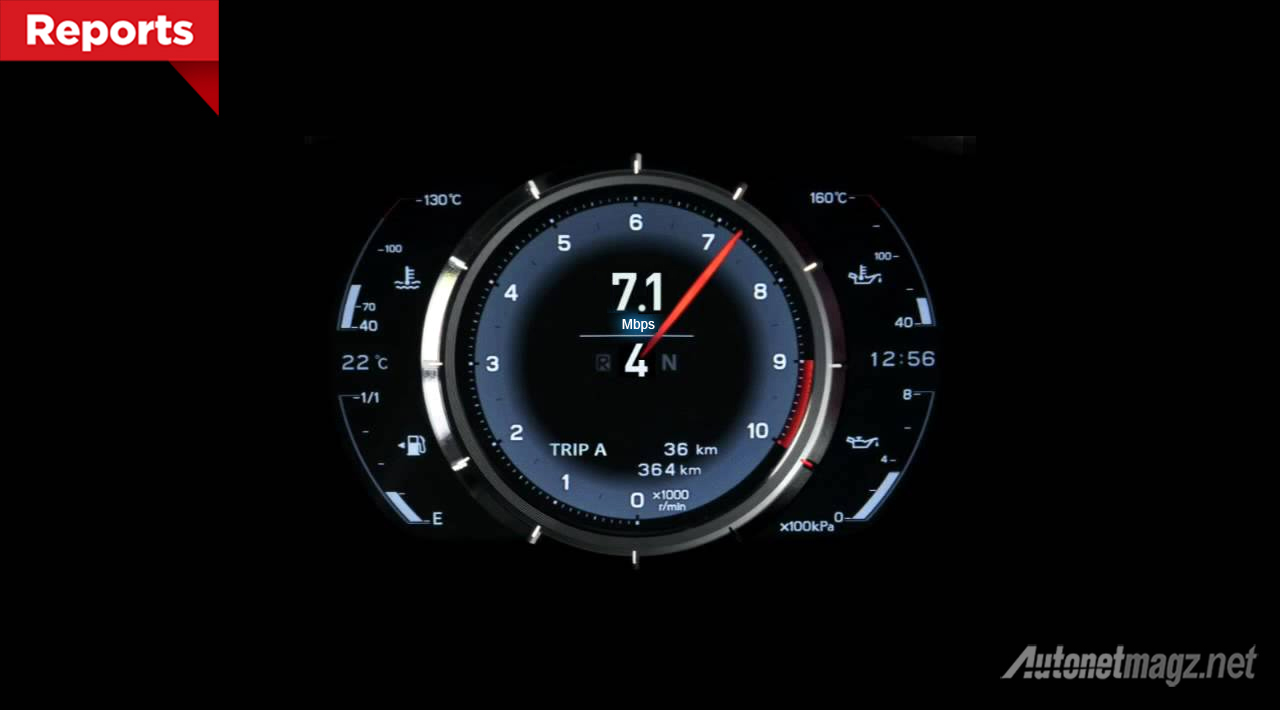 Berita, spidometer-Lexus-LFA: Ini Dia Kecepatan Internet di Negara-Negara Asia Jika Diibaratkan Sebagai Mobil!