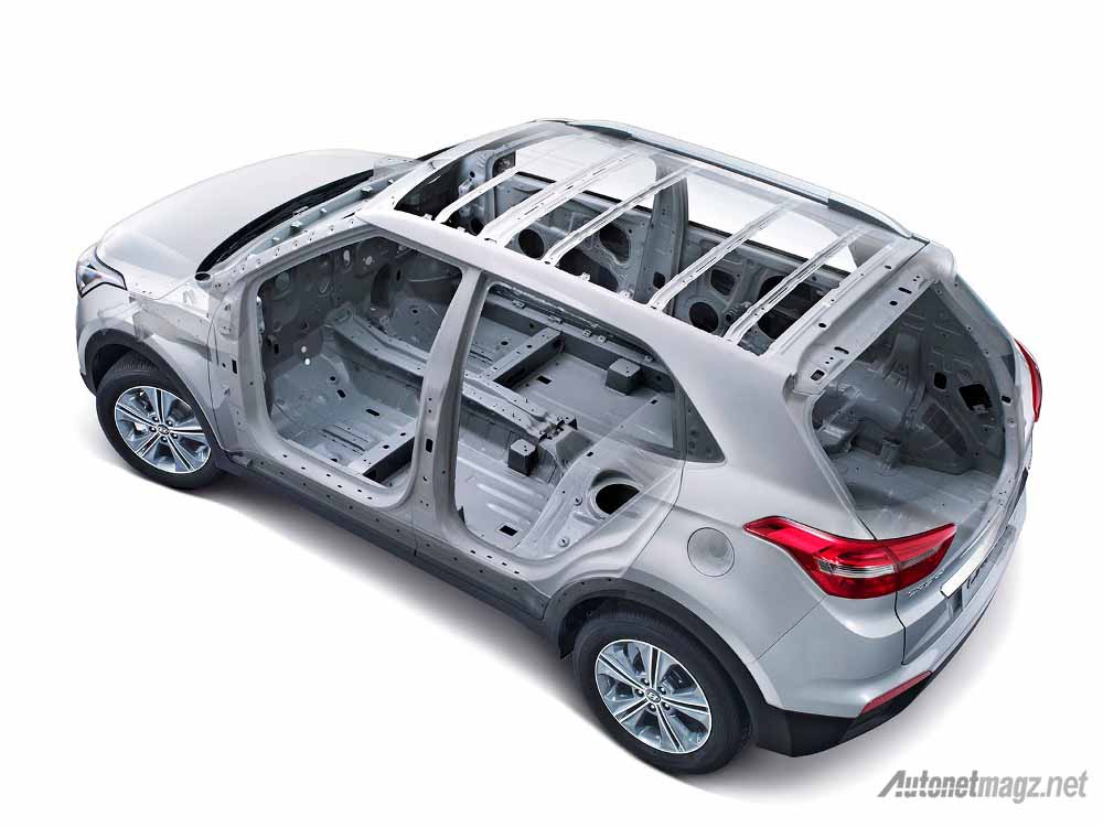 Berita, Hyundai-Creta-chassis-rangka: Hyundai Creta Compact Crossover Memulai Debutnya Di India