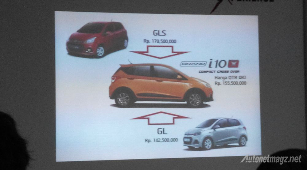 Berita, harga-hyundai-grand-i10x: Hyundai Grand i10X Akan Gempur Segmen City Car Bermodalkan Styling Crossover