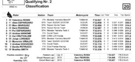 qualification-moto-gp-assen-2015-rossi-and-marquez