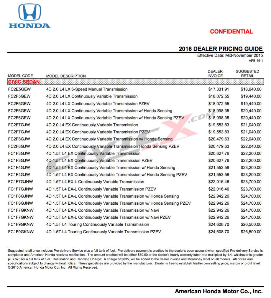 Berita, harga-honda-civic: Aksesoris dan Harga Jual Honda Civic 2016 Sudah Tersebar, Versi 1.500 cc VTEC Turbo Jadi Varian Termahal