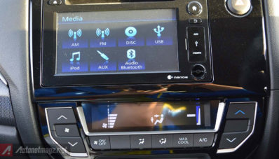 Review Honda BR-V di Twin Ring Motegi Jepang Review Honda BR-V di Twin Ring Motegi Jepang