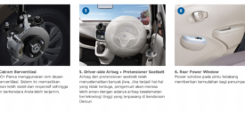 Datsun GO Facelift Power Window