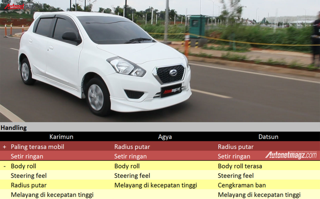 Datsun, Handling LCGC: Komparasi LCGC: Suzuki Karimun vs Toyota Agya vs Datsun GO Panca
