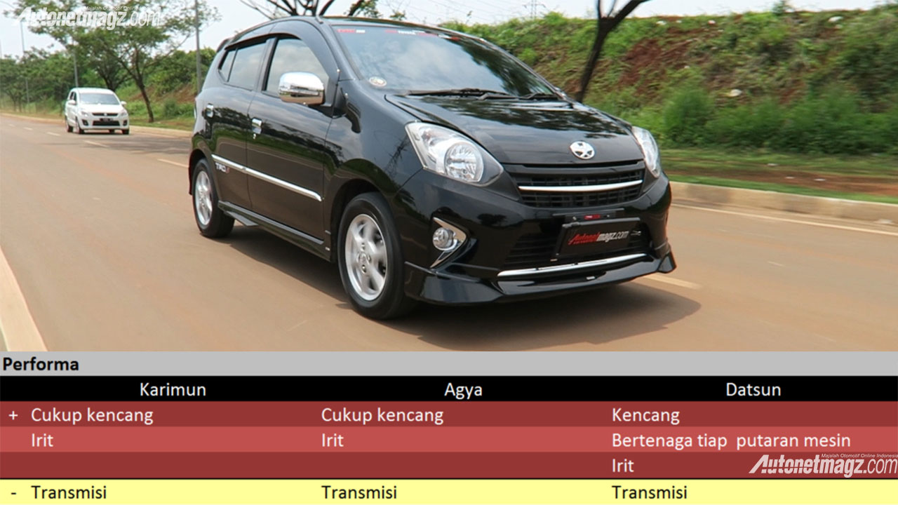 Datsun, performa-lcgc: Komparasi LCGC: Suzuki Karimun vs Toyota Agya vs Datsun GO Panca