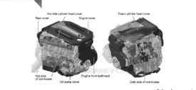 evolusi mesin diesel bmw