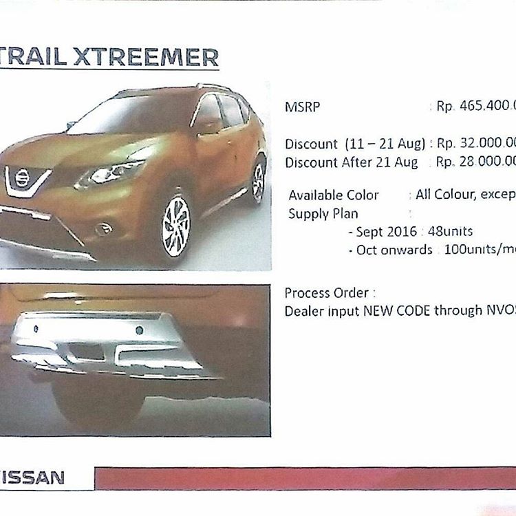 Nissan, Diskon Nissan X-Trail: Nissan X-Trail X-Tremer Hadir di GIIAS Dengan Diskon Menggiurkan