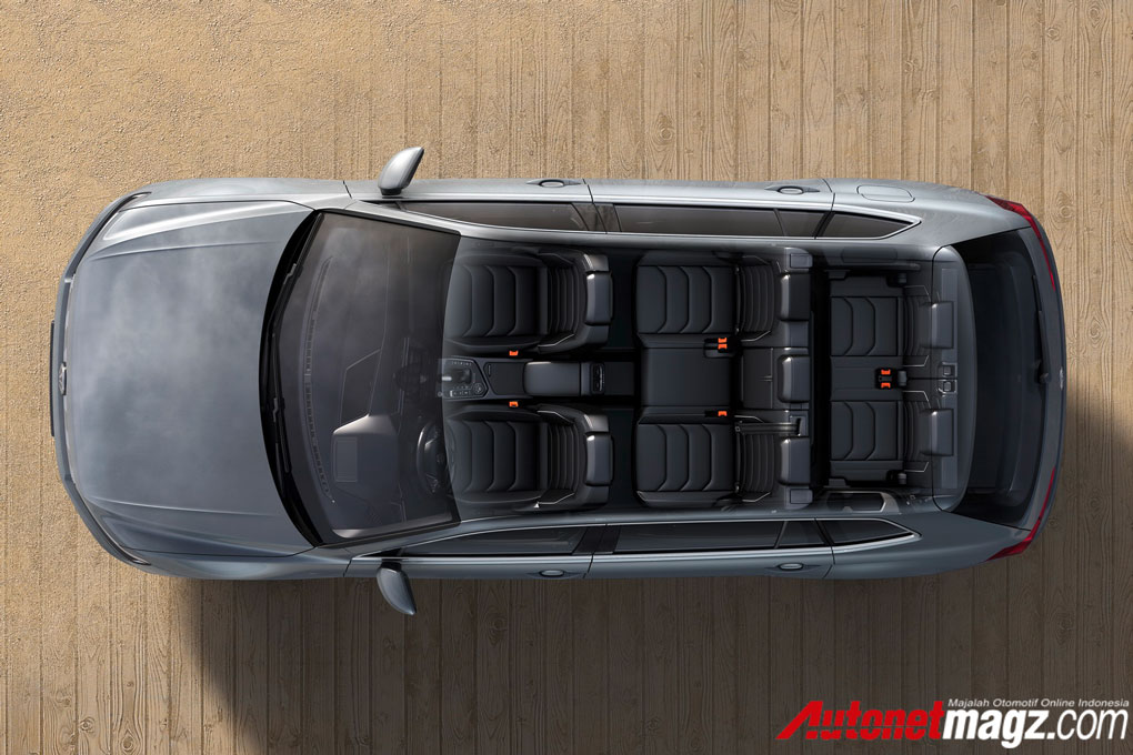 Mobil Baru, 2017-VWTiguan-Allspace-25: VW Tiguan Allspace : Tiguan Dengan 7 Tempat Duduk!