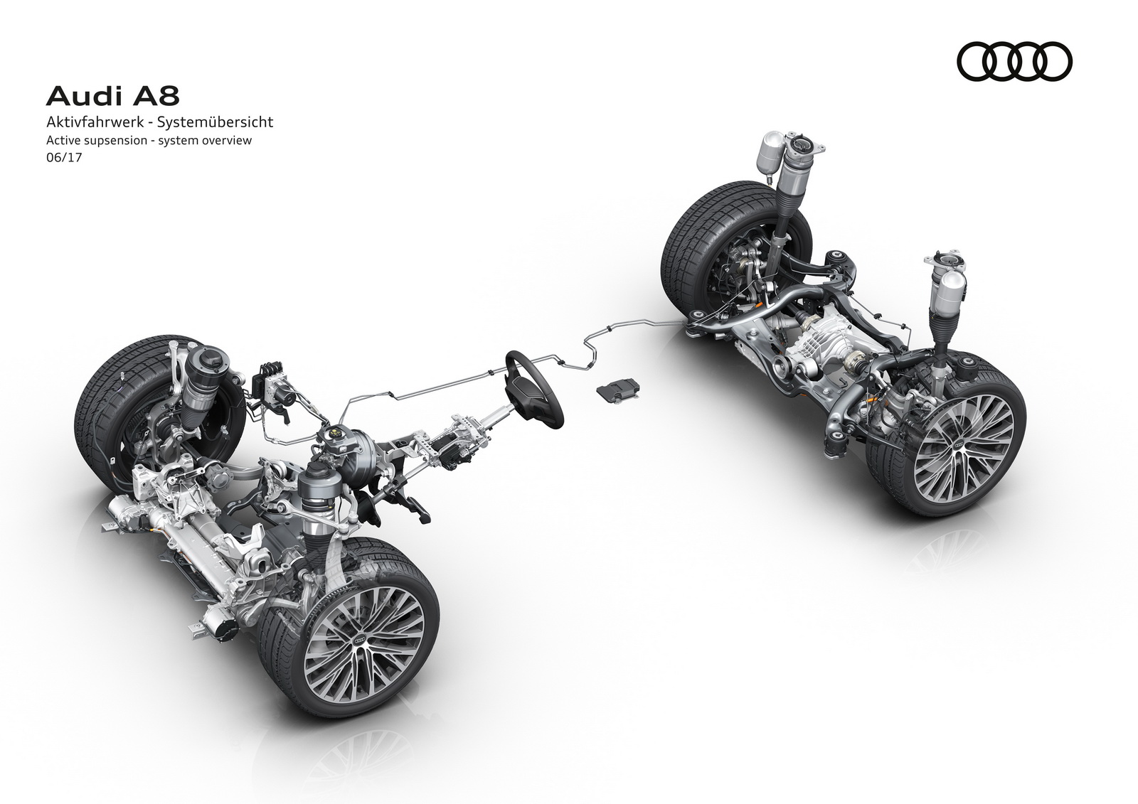 Audi, Active suspension – system overview: Sebuah Active Suspension dan Pilot dikala Macet? Nantikan di Audi A8!