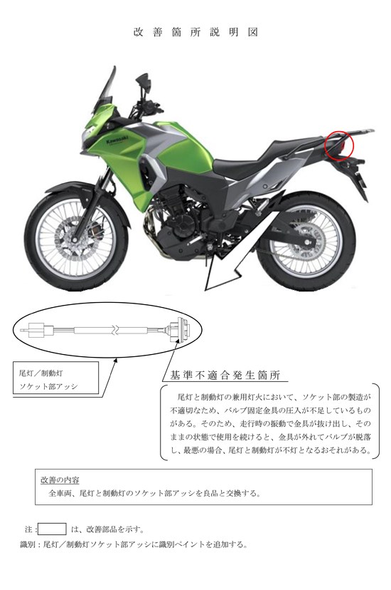 Berita, Microsoft Word – 2.BJ250L_ｽﾛﾎﾞｶﾊﾞｰと燃料ﾎ: Kawasaki Recall Versys-X 250 di Jepang, Indonesia??