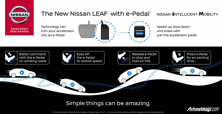 Berita, epedal nissan leaf 2018: Nissan Leaf 2018 Gunakan e-Pedal, Satu Pedal Saja Cukup