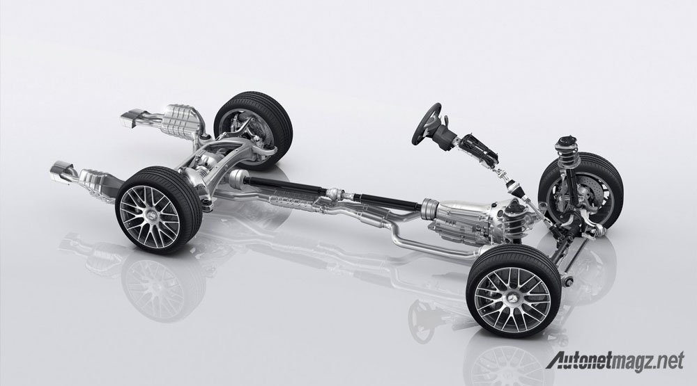International, mercedes amg cls63 drivetrain: Mercedes-AMG Akan Perkenalkan ’53 Models’, Penengah 43 dan 63