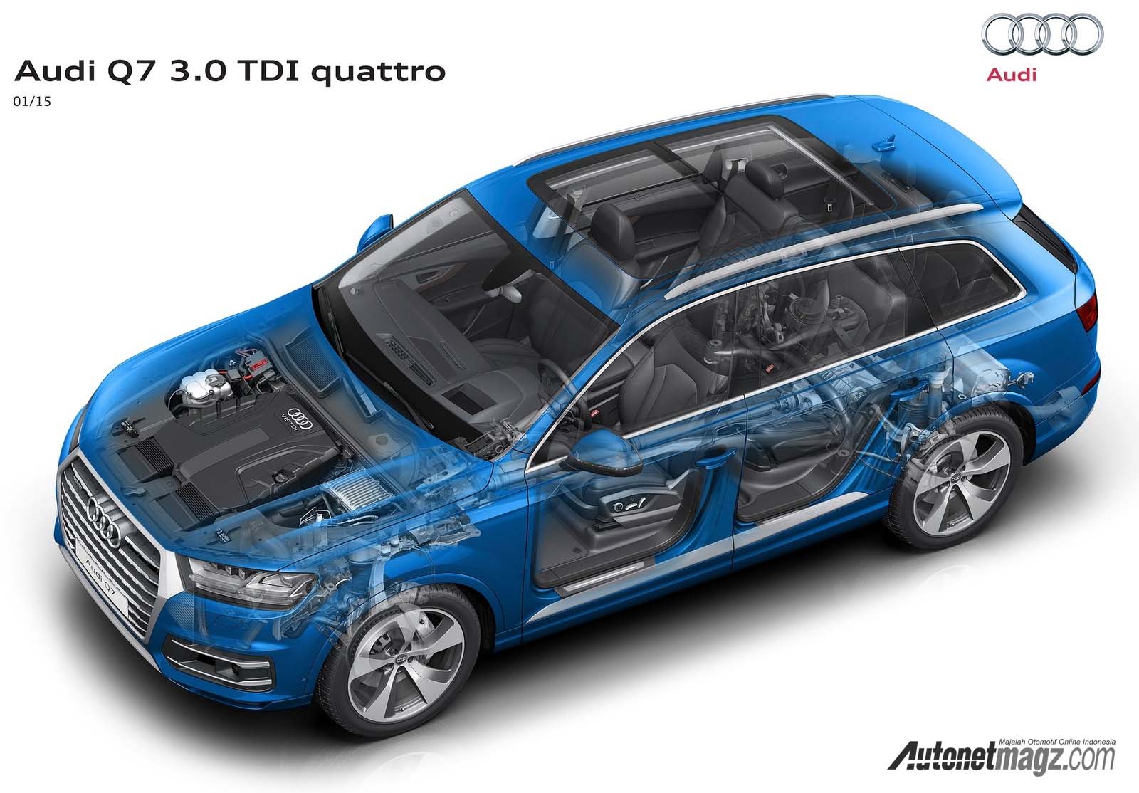 Audi, mesin v6 v8 tdi audi: 850 Ribu Unit Mesin Diesel Audi Direcall Global!!
