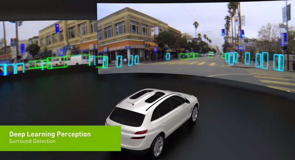 Berita, Nvidia pegasus: NVidia Perkenalkan AI Komputer Untuk Autonomous Driving Level 5