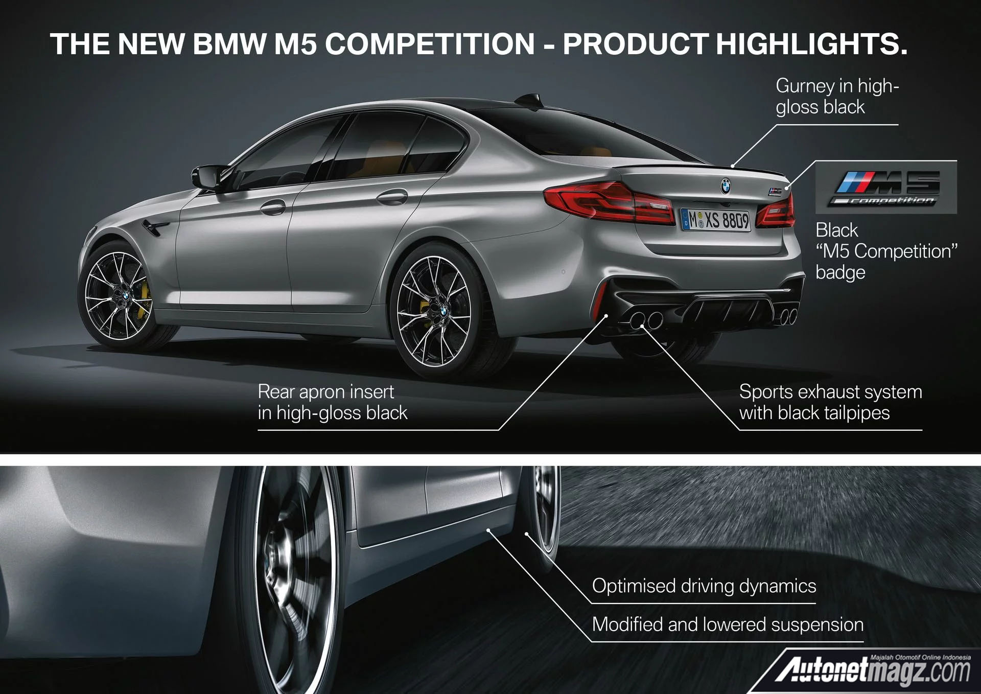 Berita, BMW M5 Competition 2019 detail belakang: BMW M5 Competition 2019 Hadir Dengan tenaga 617 hp!