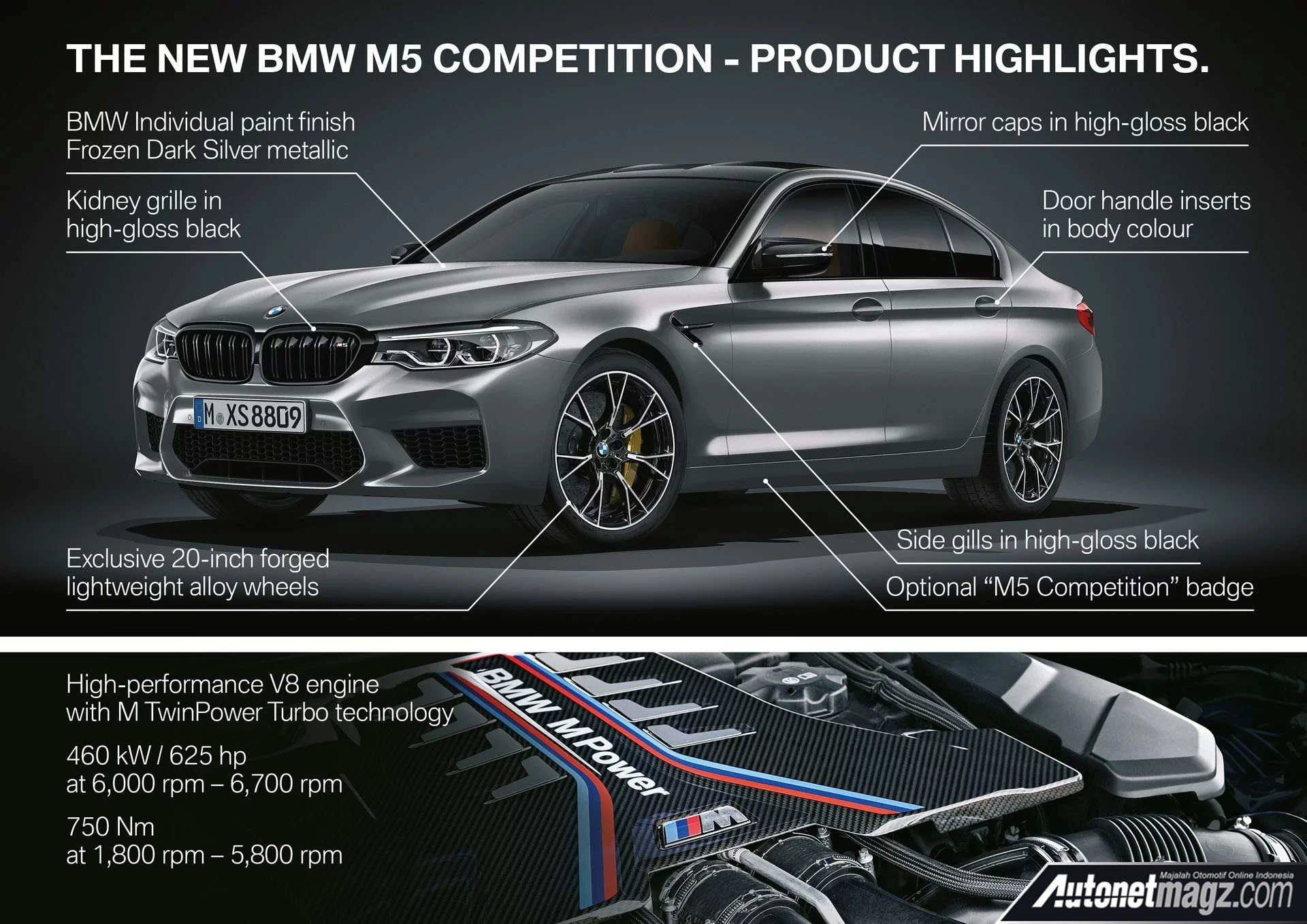 Berita, BMW M5 Competition 2019 detail depan: BMW M5 Competition 2019 Hadir Dengan tenaga 617 hp!