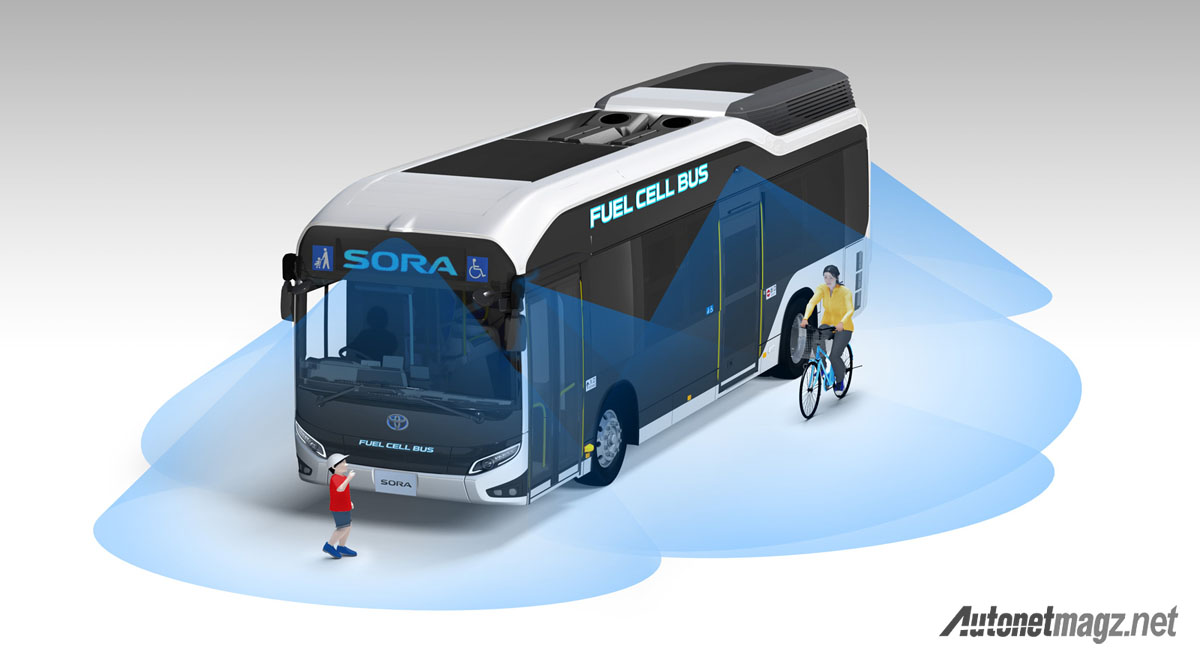 International, fitur toyota sora: Bus Hidrogen Toyota Sora Mulai Diproduksi, Bersiap Demi Olimpiade 2020