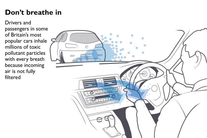 Berita, Analisis EMisi Gas buang: Studi di Inggris : Ventilasi AC Toyota C-HR Bisa Saja Mematikan