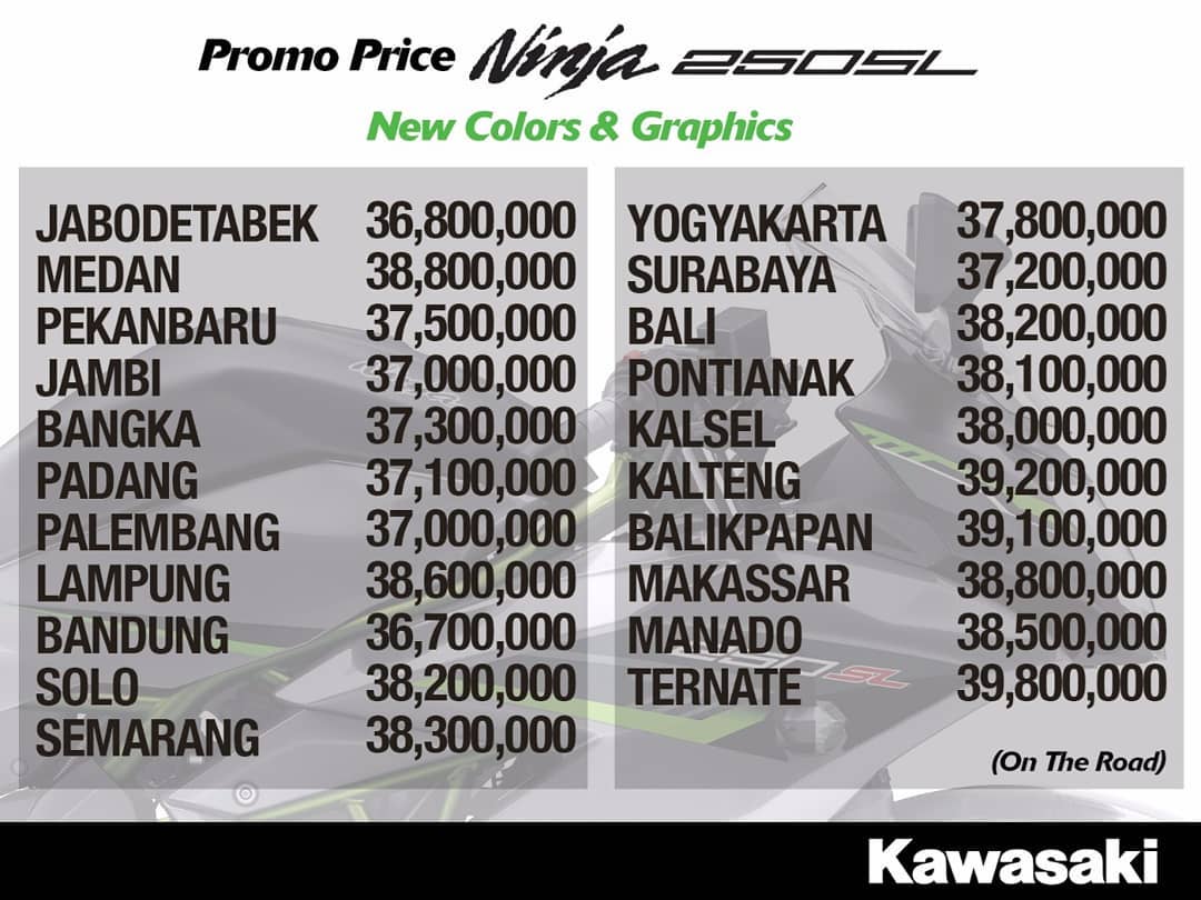 Berita, 44589492_1125528044280695_8028280511018945302_n: Kawasaki Indonesia Segarkan Ninja 250SL, Harga Turun 8 Juta!