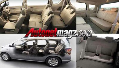 Komparasi Suzuki Ertiga vs Chevrolet Spin Komparasi Suzuki Ertiga vs Chevrolet Spin