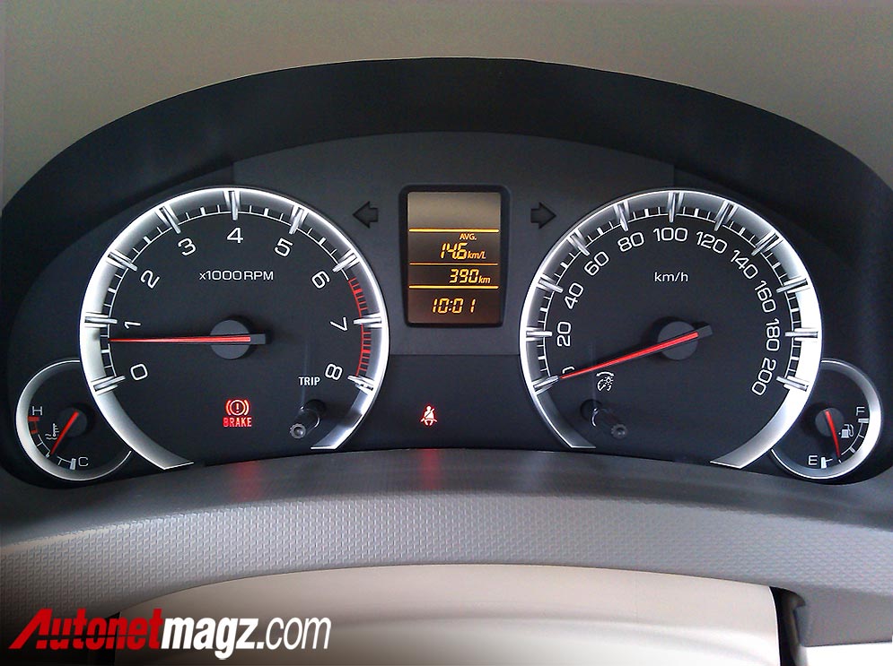 Serba 7, Speedometer Ertiga: 7 Alasan Untuk Memiliki Suzuki Ertiga