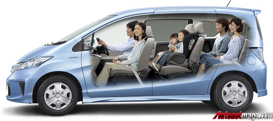 Honda, Honda Freed Hybrid Inside: Honda Freed Hybrid Hadir di Jepang