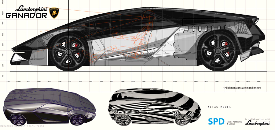 International, Lamborghini Ganador design: Lamborghini Ganador : Proyek Master Seorang Car Designer