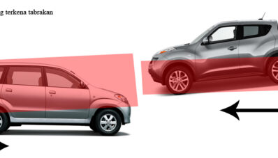 Kecelakaan Maut Xenia vs Nissan Juke : Xenia Tidak Aman? Kecelakaan Maut Xenia vs Nissan Juke : Xenia Tidak Aman?