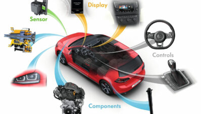 50 Foto Galeri Volkswagen Golf GTI MK7 50 Foto Galeri Volkswagen Golf GTI MK7