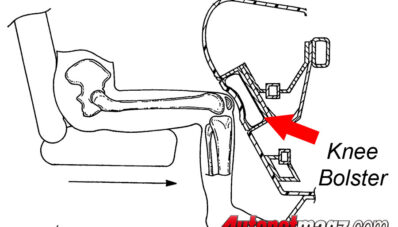 Mengenal Apa Itu Teknologi Knee Bolster Mengenal Apa Itu Teknologi Knee Bolster
