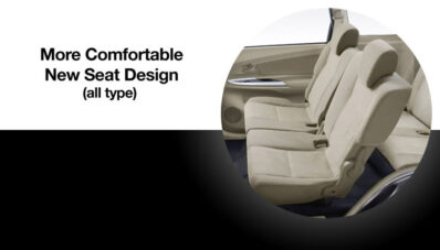 Ini dia 7 Perbedaan Avanza 2013 Baru! Ini dia 7 Perbedaan Avanza 2013 Baru!