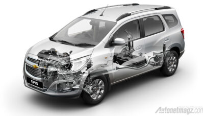 Ini 7 Mobil 7 Seater Bermesin Diesel! Ini 7 Mobil 7 Seater Bermesin Diesel!