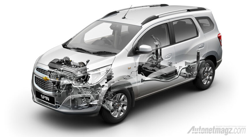 Ini 7 Mobil 7 Seater Bermesin Diesel! Ini 7 Mobil 7 Seater Bermesin Diesel!